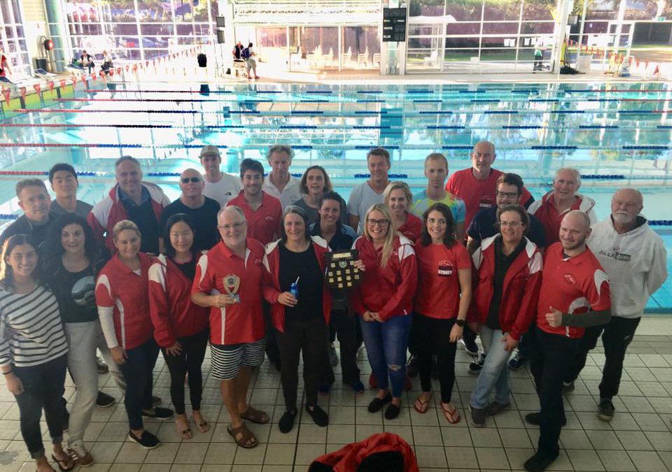 Annual Coaching Plan and Your goals – Action required!